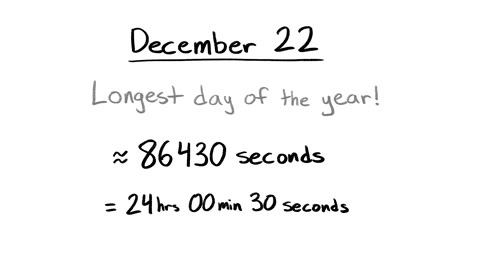 Beat 23: 86430 seconds