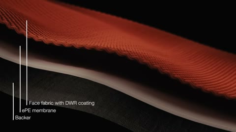 Beat 5: Layer labels