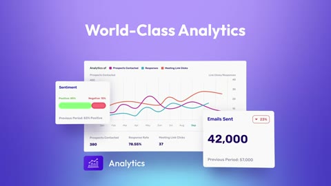Beat 18: Self-optimization