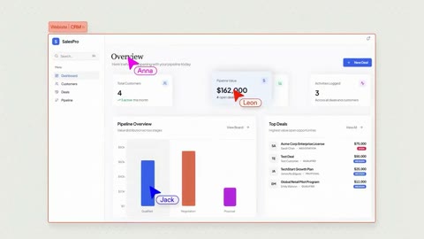 Beat 2: CRM overview