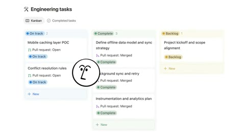 Beat 14: Project plan