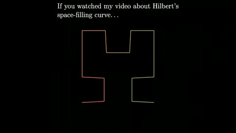 Beat 3: Hilbert builds