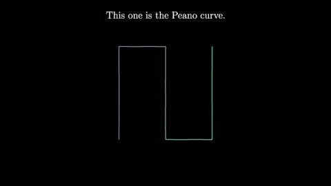 Beat 6: Peano builds