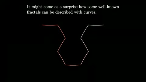 Beat 13: Sierpinski starts