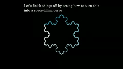 Beat 17: Koch Snowflake