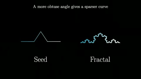 Beat 21: Seed vs fractal