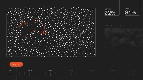 Beat 14: Dots spread