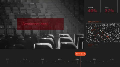 Beat 15: Day-by-day reaction