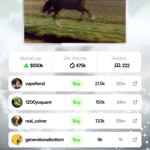 Beat 4: Coin stats