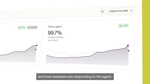 Beat 20: Reporting dashboard