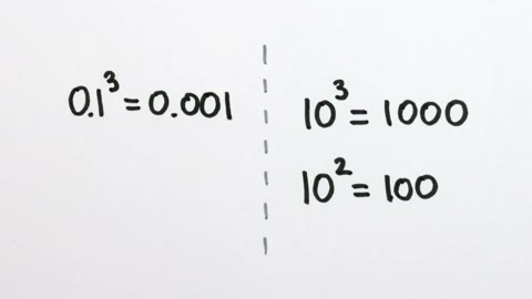 Beat 10: Volume and surface area