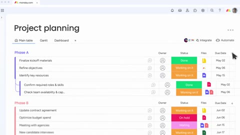 Beat 4: Open Project planning