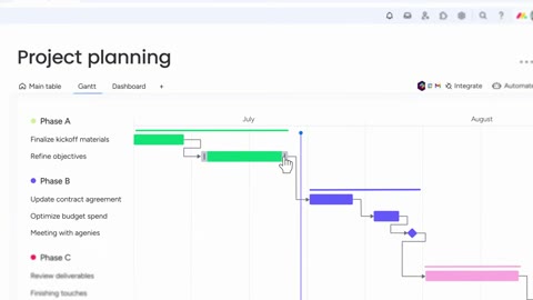 Beat 6: Gantt view