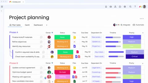 Beat 8: AI fills names