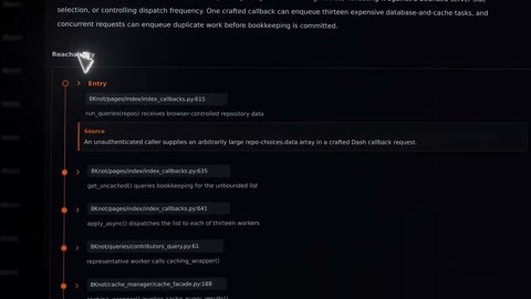 Beat 14: Findings table