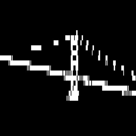 Beat 3: Bridge scatter