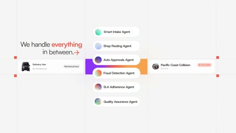 Beat 29: Everything in between