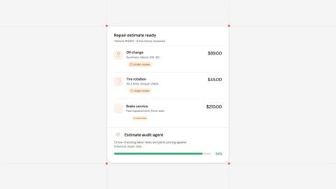 Beat 49: Audit card