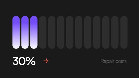 Beat 63: 40% and 30%