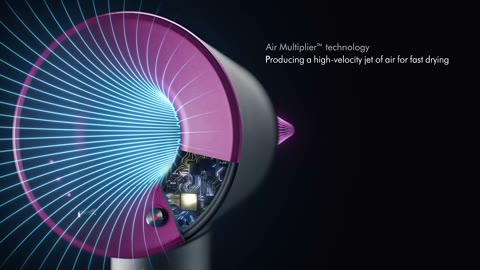 Beat 6: Air Multiplier