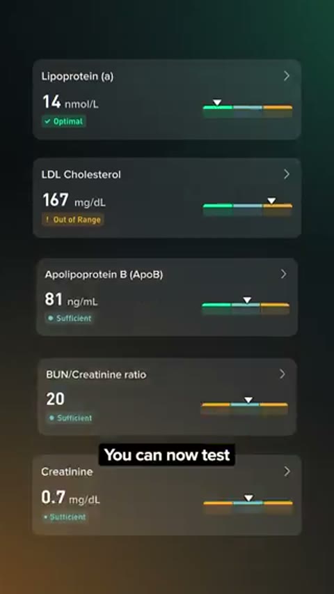Beat 9: Advanced Labs card