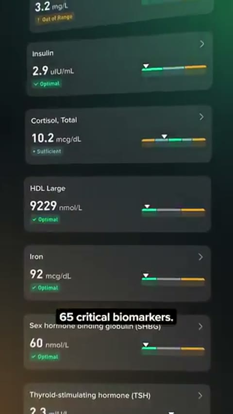 Beat 10: Biomarker cards
