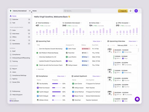 Beat 1: Full dashboard