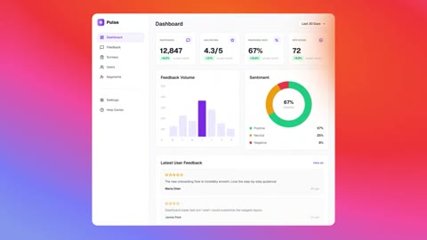 Beat 11: Thread view