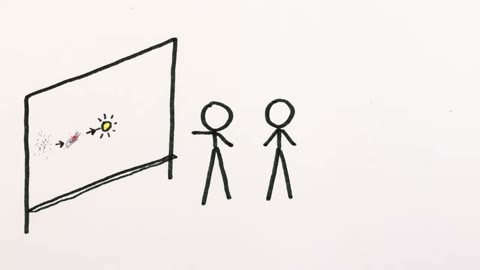 Beat 5: Whiteboards