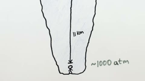 Beat 6: Figure at bottom