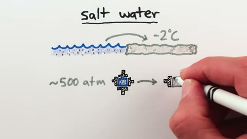 Beat 12: Salt water heading