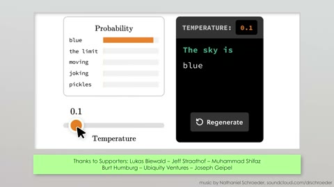 Beat 20: Course demos