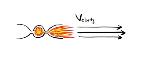 Beat 9: Velocity big