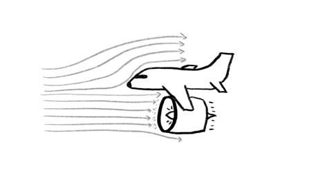 Beat 17: Plane with engine