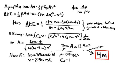Beat 18: Drag and equations