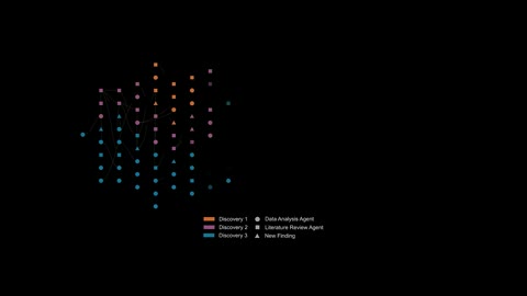 Beat 6: Prompt node