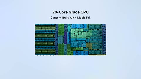Beat 14: CPU