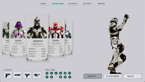 Beat 5: Zenith dance