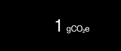 Beat 6: 2 gCO₂e