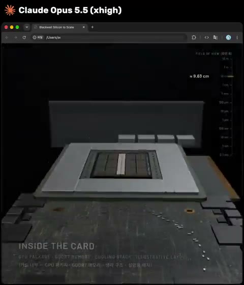 Beat 4: Inside the card