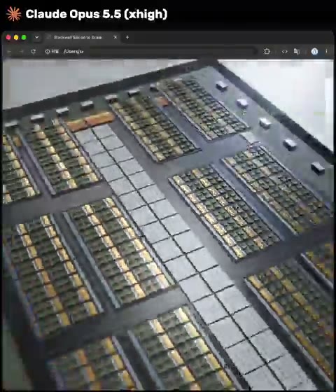 Beat 6: L2 cache