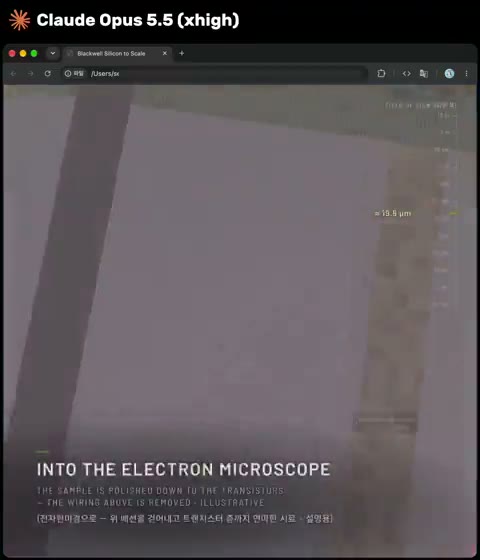 Beat 10: Electron microscope
