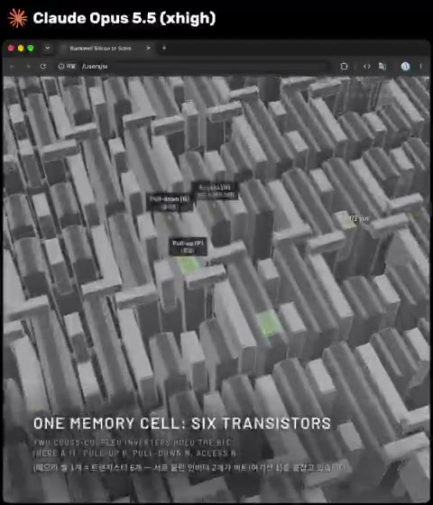 Beat 11: Memory cells