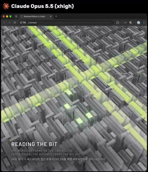 Beat 12: Reading the bit