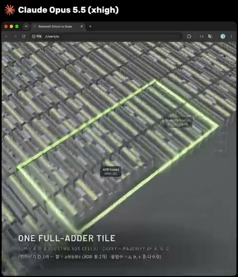 Beat 15: Full-adder tile