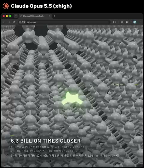 Beat 20: 6.3 billion