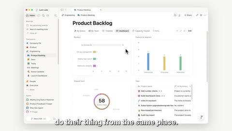 Beat 22: Dashboard view
