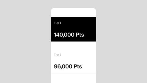Beat 15: Tier list