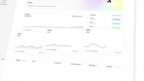 Beat 11: Dashboard tour