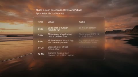 Beat 7: Panel clears